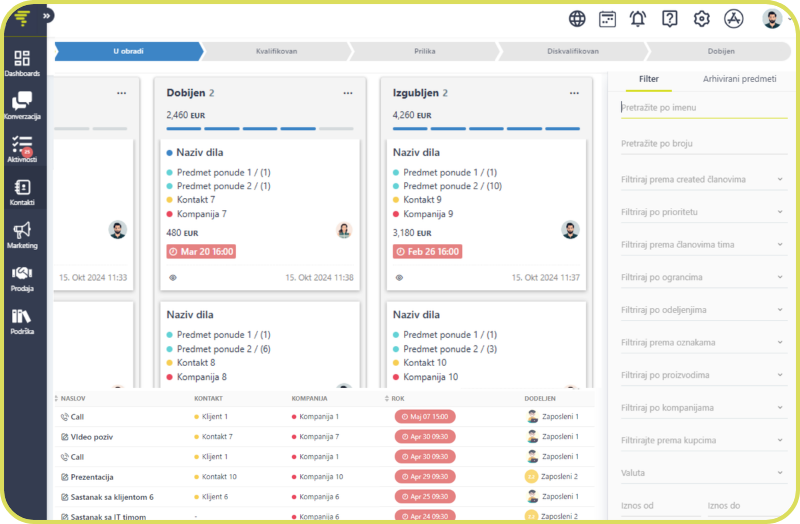 CRM softver za prodajne timove | Kickoff CRM Srbija