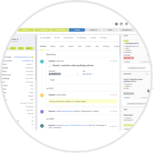 CRM softver za prodajne timove | Kickoff CRM Srbija